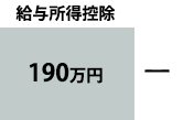 給与所得控除 190万円