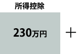 所得控除 所得控除