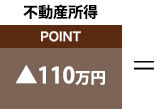 不動産所得 ▲110万円