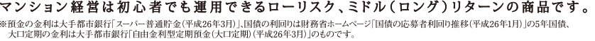 マンション経営は初心者でも運用できるローリスク、ミドル（ロング）リターンの商品です。