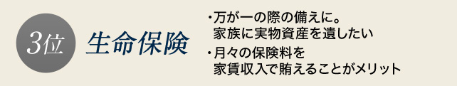 3位 生命保険 ・万が一の際の備えに。家族に実物資産を遺したい ・月々の保険料を家賃収入で賄えることがメリット