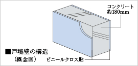 ٤礦ͤ費פͶ