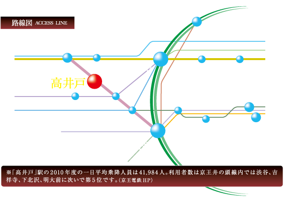 ϩ