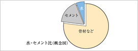 ηڸޤ뤿奻50ʲ