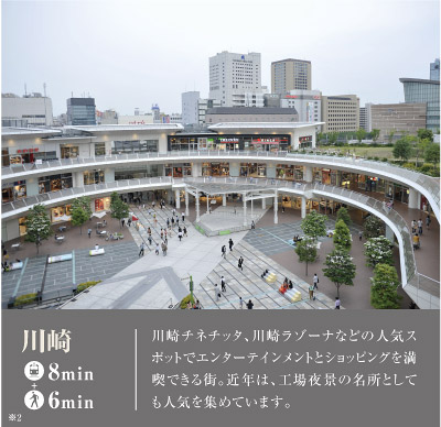川崎チネチッタ、川崎ラゾーナなどの人気スポットでエンターテインメントとショッピングを満喫できる街。近年は、工場夜景の名所としても人気を集めています。