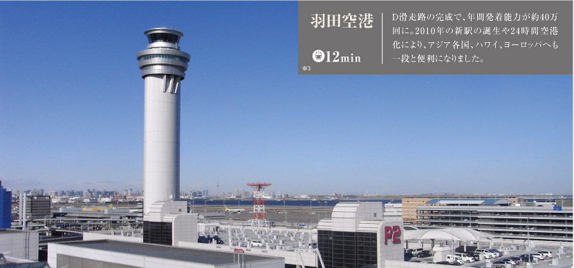 D滑走路の完成で、年間発着能力が約40万回に。2010年の新駅の誕生や24時間空港化により、アジア各国、ハワイ、ヨーロッパへも一段と便利になりました。
