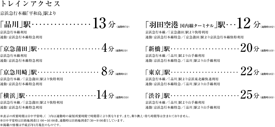 トレインアクセス