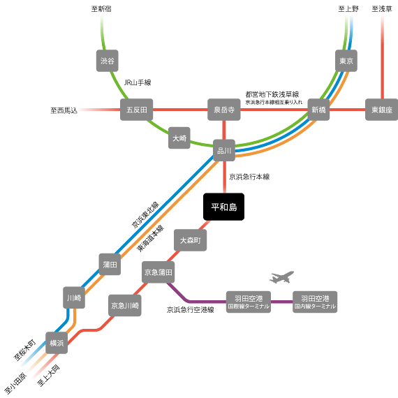 路線図