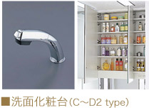 洗面化粧台（C～D2 type）