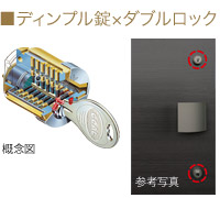 ディンプル錠×ダブルロック