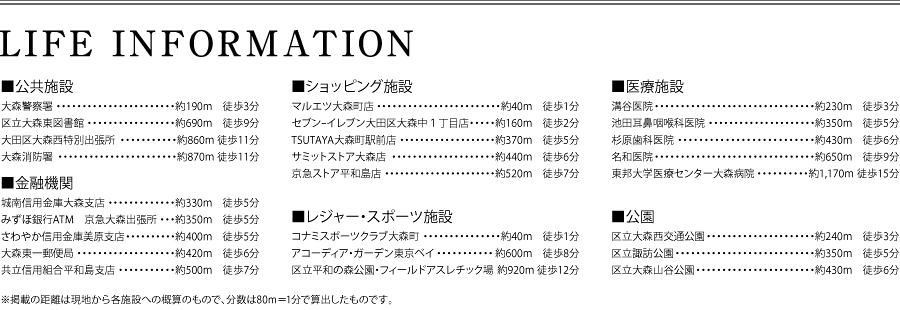 LIFE INFOMATION