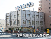 城南信用金庫大森支店