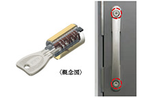 PRシリンダー×ダブルロック