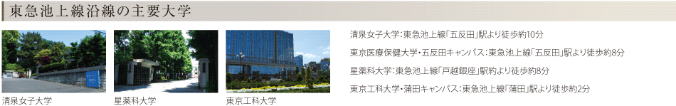 東急池上線沿線の主要大学