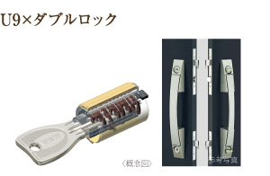 U9×ダブルロック