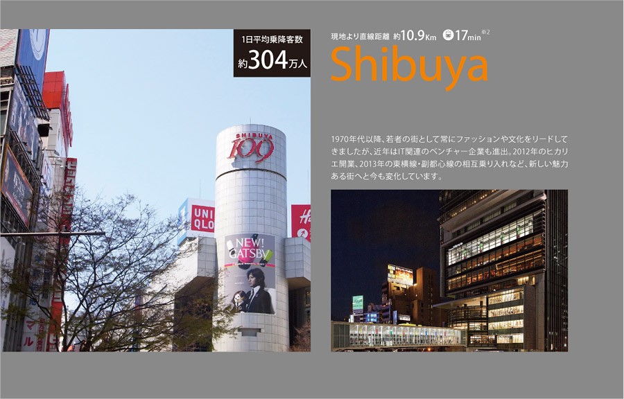 Shibuya 17min