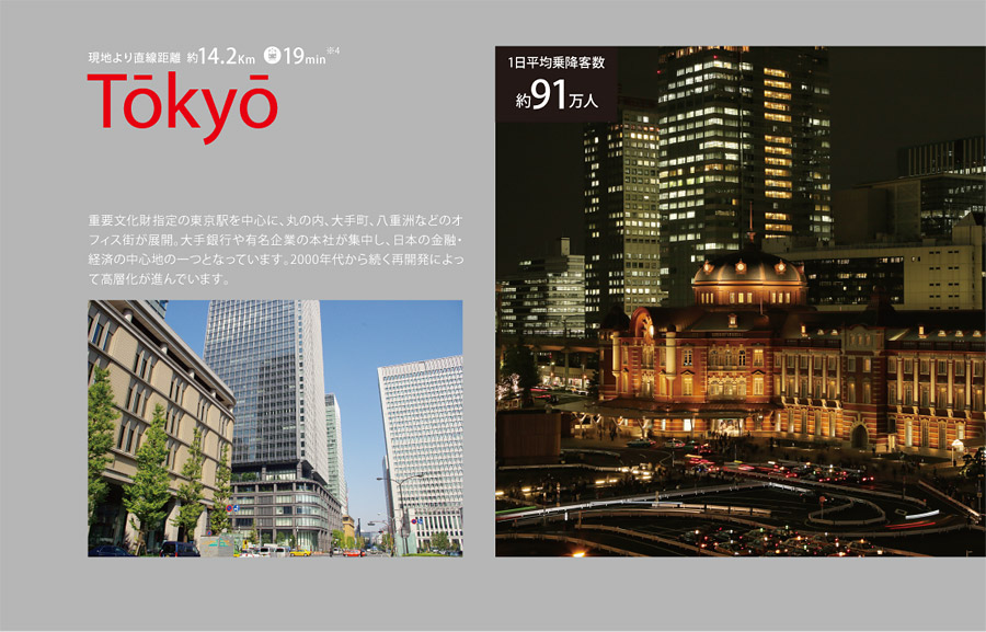 Tokyo 19min