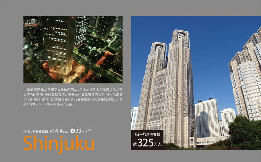 Shinjuku 22min
