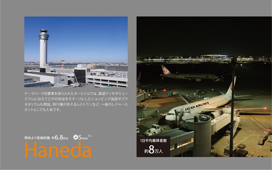 Haneda 5min