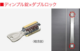 ディンプル錠×ダブルロック