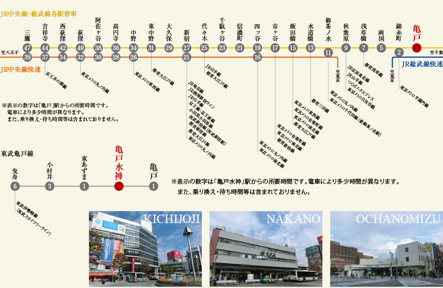 アクセス|XEBEC亀戸|デュアルタップの投資用新築マンション アクセス|XEBEC亀戸|デュアルタップの投資用新築マンション