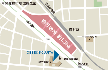再開発施行地域概念図