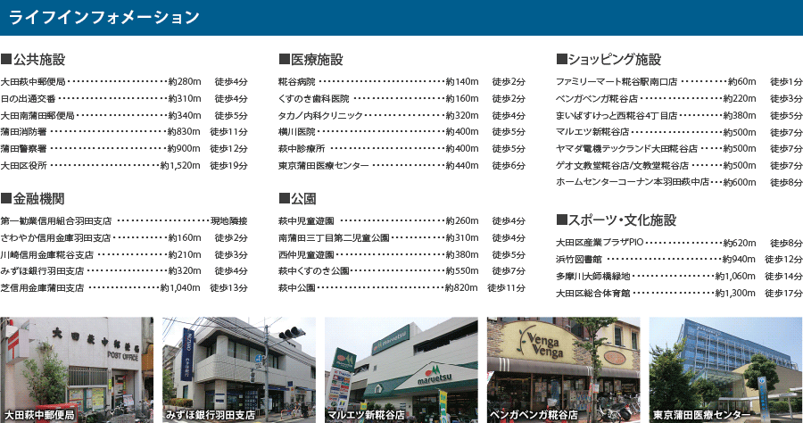 ライフインフォメーション