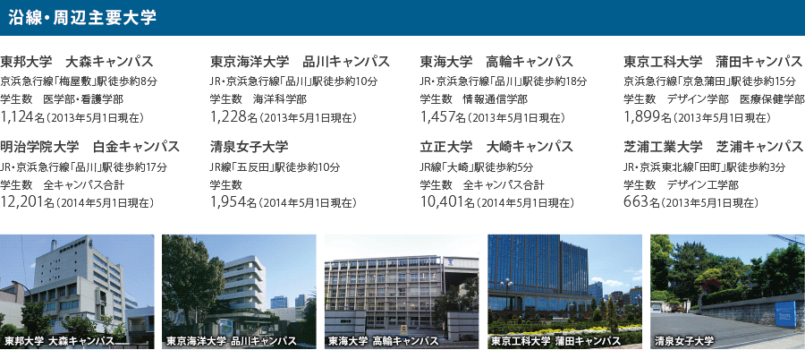 ライフインフォメーション