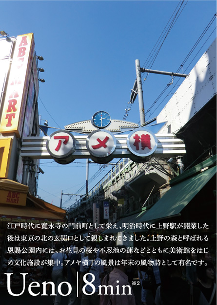 Ueno 8min