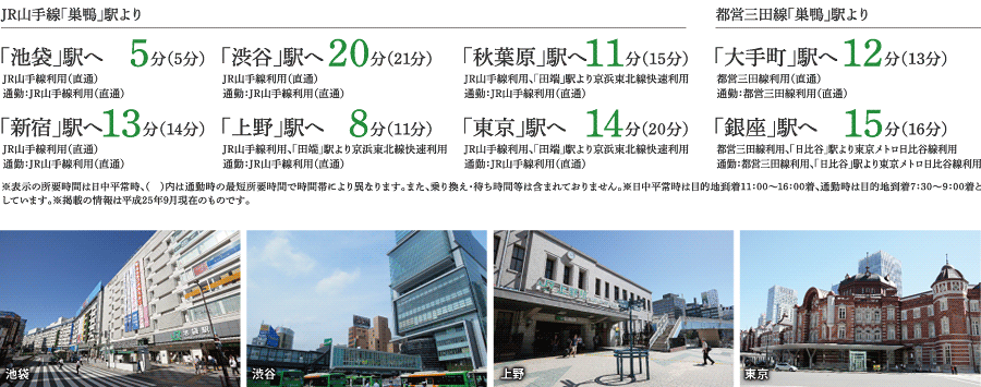 JR山手線「巣鴨」駅より・都営三田線「巣鴨」駅より