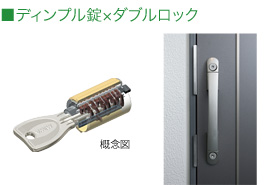 ディンプル錠×ダブルロック