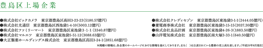 豊島区上場企業