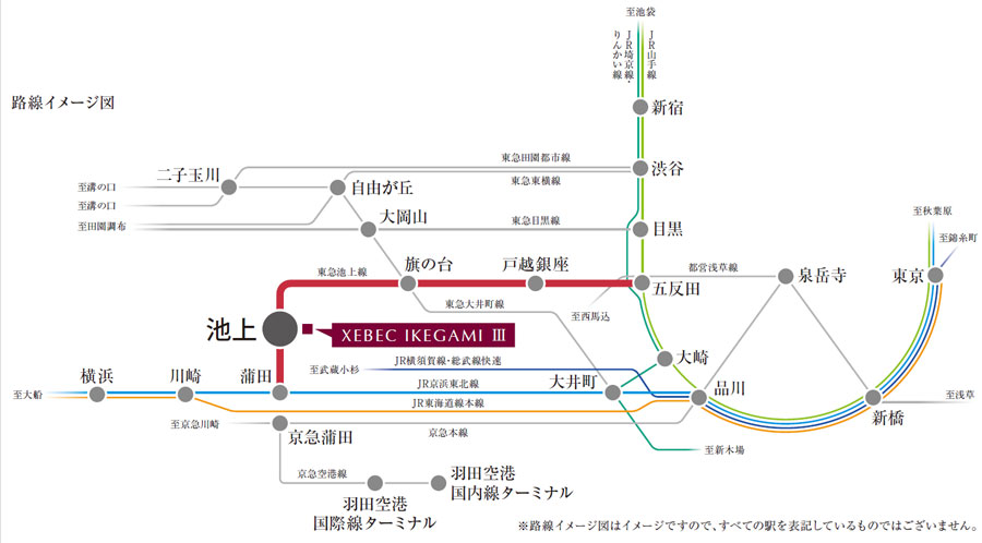 MULTI ACCESS LINE